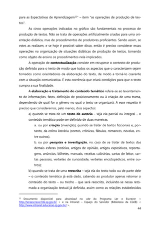 44
para as Expectativas de Aprendizagem11” – item “as operações de produção de tex-
tos”.
As cinco operações indicadas no gráfico são fundamentais no processo de
produção de textos. Não se trata de operações artificialmente criadas para uma ori-
entação didática, mas de procedimentos de produtores proficientes. Sendo assim, se
estes as realizam, e se hoje é possível saber disso, então é preciso considerar essas
operações na organização de situações didáticas de produção de textos, tomando
como objeto de ensino os procedimentos nela implicados.
A operação de contextualização consiste em recuperar o contexto de produ-
ção definido para o texto de modo que todos os aspectos que o caracterizem sejam
tomados como orientadores da elaboração do texto, de modo a torná-lo coerente
com a situação comunicativa. É esta coerência que criará condições para que o texto
cumpra a sua finalidade.
A elaboração e tratamento do conteúdo temático refere-se ao levantamen-
to de informações, fatos, definição de posicionamento ou à criação de uma trama,
dependendo de qual for o gênero no qual o texto se organizará. A esse respeito é
preciso que consideremos, pelo menos, dois aspectos:
a) quando se trata de um texto de autoria – seja ela parcial ou integral – o
conteúdo temático pode ser definido de duas maneiras:
a. ou por criação (invenção), quando se tratar de textos ficcionais e, por-
tanto, da esfera literária (contos, crônicas, fábulas, romances, novelas, en-
tre outros);
b. ou por pesquisa e investigação, no caso de se tratar de textos das
demais esferas (notícias, artigos de opinião, artigos expositivos, reporta-
gens, anúncios, bilhetes, manuais, receitas culinárias, cartas de leitor, car-
tas pessoais, verbetes de curiosidade, verbetes enciclopédicos, entre ou-
tros);
b) quando se trata de uma reescrita – seja ela do texto todo ou de parte dele
– o conteúdo temático já está dado, cabendo ao produtor apenas retomar o
conteúdo do texto – ou trecho - que será reescrito, incluindo-se nessa reto-
mada a organização textual já definida, assim como as relações estabelecidas
11 Documento disponível para download no site do Programa Ler e Escrever <
http://lereescrever.fde.sp.gov.br > e na Intranet – Espaço do Servidor (Biblioteca da CGEB) <
http://www.intranet.educacao.sp.gov.br/ >.
 