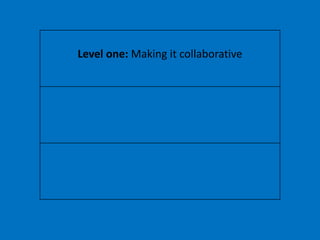Level one: Making it collaborative
 