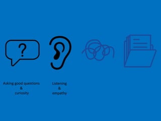 Asking good questions
&
curiosity
Listening
&
empathy
 