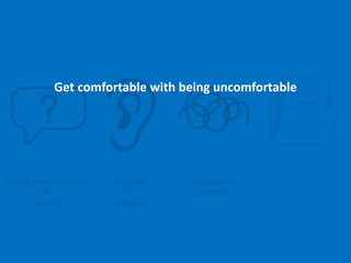 Asking good questions
&
curiosity
Listening
&
empathy
Dealing with
ambiguity
Get comfortable with being uncomfortable
 