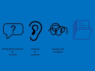 Asking good questions
&
curiosity
Listening
&
empathy
Dealing with
ambiguity
 