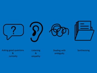Listening
&
empathy
Asking good questions
&
curiosity
SynthesisingDealing with
ambiguity
 