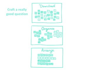 Craft a really
good question
 