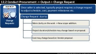 By: Anand Bobade (nmbobade@gmail.com) All rights reserved, 2015
12.2 Conduct Procurement -> Output-> Change Request
Once seller is selected, typically project requires a change request
to adjust schedule, cost, payment milestones etc.
Change
Requests
Change Request due to:
More clarity on the work -> New scope addition.
Project duration/schedule may change based on proposal.
Cost may change based on Vendor proposal.
 