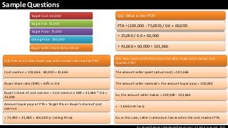 By: Anand Bobade (nmbobade@gmail.com) All rights reserved, 2015
Sample Questions
Target Cost: 60,000
Target Fee: 15,000
Target Price: 75,000
Ceiling Price: 100,000
Buyer-Seller Share Ratio: 60:40
Q1) What is the PTA?
PTA = (100,000 - 75,000) / 0.6 + 60,000
= 25,000 / 0.6 + 60,000
= 41,666 + 60,000 = 101,666
Q2) How much does buyer pay when actual cost reaches PTA?
Cost overrun = 101,666 - 60,000 = 41,666
Buyer share ratio (BSR) = 60% or 0.6
Buyer's share of cost overrun = Cost overrun x BSR = 41,666 * 0.6 =
25,000
Amount buyer pays at PTA = Target Price + Buyer's share of cost
overrun
= 75,000 + 25,000 = 100,000 (= Ceiling Price)
Q3) How much profit/loss does the seller make when actual cost
reaches PTA?
The amount seller spent (actual cost) = 101,666
The amount seller received = the amount buyer pays = 100,000
So, the amount seller makes = 100,000 - 101,666
= - 1,666 (net loss).
So, in this case, seller is already in losses when the cost reaches PTA.
 