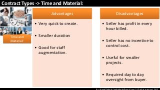 By: Anand Bobade (nmbobade@gmail.com) All rights reserved, 2015
Contract Types -> Time and Material:
Time and
Material:
Advantages
• Very quick to create.
• Smaller duration
• Good for staff
augmentation.
Disadvantages
• Seller has profit in every
hour billed.
• Seller has no incentive to
control cost.
• Useful for smaller
projects.
• Required day to day
oversight from buyer.
 