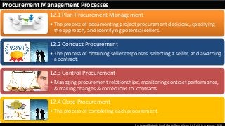 By: Anand Bobade (nmbobade@gmail.com) All rights reserved, 2015
Procurement Management Processes
12.1 Plan Procurement Management
• The process of documenting project procurement decisions, specifying
the approach, and identifying potential sellers.
12.2 Conduct Procurement
• The process of obtaining seller responses, selecting a seller, and awarding
a contract.
12.3 Control Procurement
• Managing procurement relationships, monitoring contract performance,
& making changes & corrections to contracts
12.4 Close Procurement
• The process of completing each procurement.
 