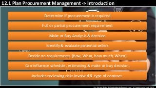 By: Anand Bobade (nmbobade@gmail.com) All rights reserved, 2015
12.1 Plan Procurement Management -> Introduction
Determine if procurement is required
Full or partial procurement requirement
Make or Buy Analysis & decision
Identify & evaluate potential sellers
Decide on requirements (How, What, how much, When)
Can influence schedule, estimating & make or buy decision.
Includes reviewing risks involved & type of contract.
 