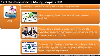 By: Anand Bobade (nmbobade@gmail.com) All rights reserved, 2015
12.1 Plan Procurement Manag.->Input->OPA
Formal procurement policies, procedures, and guidelines.
OPA
Most organizations have formal procurement
policies.
Project team should supply both resources &
expertise to perform procurement activities, if there
is no procurement dept.
Procurement Management systems - An established
multi‐tier supplier system of prequalified sellers
based on prior experience
 