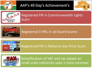 By: Anand Bobade (nmbobade@gmail.com) All rights reserved, 2015
Project Procurement Management-> Generic process
Planning Choosing a source Acquiring the
product or services
Administering the
contract(Contract
Manag. & Change
control)
Closing the contract
Applied to
Internal work
orders
Formal
agreements
Contracts
between
organization units
Client / customer
Contractor / Prime
contractor
Acquiring
organization
Service requester /
Purchaser
Buyer can be called as
Generic Procurement process:
 