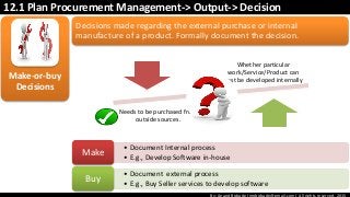 By: Anand Bobade (nmbobade@gmail.com) All rights reserved, 2015
12.1 Plan Procurement Management-> Output-> Decision
Make-or-buy
Decisions
• Document Internal process
• E.g., Develop Software in-house
Make
• Document external process
• E.g., Buy Seller services to develop software
Buy
Whether particular
work/Service/Product can
best be developed internally
Needs to be purchased from
outside sources.
Decisions made regarding the external purchase or internal
manufacture of a product. Formally document the decision.
 