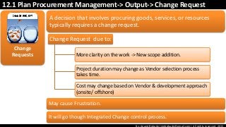 By: Anand Bobade (nmbobade@gmail.com) All rights reserved, 2015
12.1 Plan Procurement Management-> Output-> Change Request
A decision that involves procuring goods, services, or resources
typically requires a change request.
Change
Requests
Change Request due to:
More clarity on the work -> New scope addition.
Project duration may change as Vendor selection process
takes time.
Cost may change based on Vendor & development approach
(onsite/ offshore)
May cause Frustration.
It will go though Integrated Change control process.
 