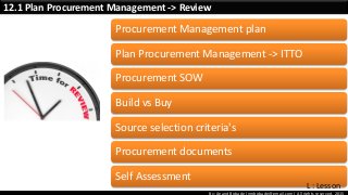 By: Anand Bobade (nmbobade@gmail.com) All rights reserved, 2015
12.1 Plan Procurement Management -> Review
Procurement Management plan
Plan Procurement Management -> ITTO
Procurement SOW
Build vs Buy
Source selection criteria's
Procurement documents
Self Assessment
L : Lesson
 