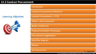 By: Anand Bobade (nmbobade@gmail.com) All rights reserved, 2015
12.2 Conduct Procurement
Introduction
Conduct Procurement Definition?
Conduct Procurement -> ITTO
What is seller proposals?
Bidder Conference
Proposal Evaluation Techniques
Procurement negotiations
Data flow diagram
Review
Self Assessment
L : Lesson
 