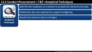 By: Anand Bobade (nmbobade@gmail.com) All rights reserved, 2015
12.2 Conduct Procurement-> T&T->Analytical Techniques
Analytical
Techniques
Identify the readiness of a vendor to provide the desired end state.
Determine the cost expected to support budgeting
Avoid cost overruns due to changes
 