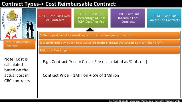How to write a cost plus a fee bid form