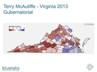 Terry McAuliffe - Virginia 2013
Gubernatorial
30 40 50 60 70
McAuliffe 2−Way %
VA Expected McAuliffe Support
 
