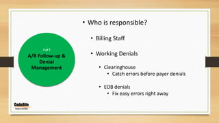 7 of 7
A/R Follow-up &
Denial
Management
• Who is responsible?
• Billing Staff
• Working Denials
• Clearinghouse
• Catch errors before payer denials
• EOB denials
• Fix easy errors right away
 