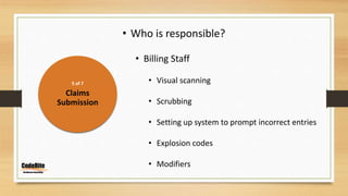 5 of 7
Claims
Submission
• Who is responsible?
• Billing Staff
• Visual scanning
• Scrubbing
• Setting up system to prompt incorrect entries
• Explosion codes
• Modifiers
 