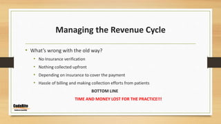 Managing the Revenue Cycle
• What’s wrong with the old way?
• No Insurance verification
• Nothing collected upfront
• Depending on insurance to cover the payment
• Hassle of billing and making collection efforts from patients
BOTTOM LINE
TIME AND MONEY LOST FOR THE PRACTICE!!!
 