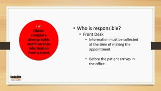 1 of 7
Obtain
complete
demographic
and insurance
information
from patient
• Who is responsible?
• Front Desk
• Information must be collected
at the time of making the
appointment
• Before the patient arrives in
the office
 