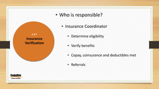 2 of 7
Insurance
Verification
• Who is responsible?
• Insurance Coordinator
• Determine eligibility
• Verify benefits
• Copay, coinsurance and deductibles met
• Referrals
 