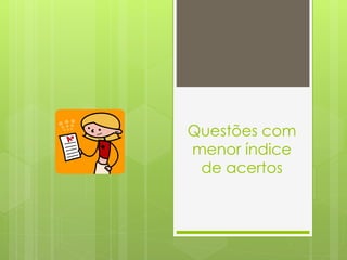 Questões com
menor índice
de acertos
 