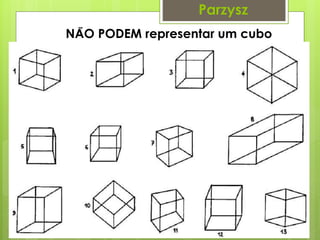 Parzysz
NÃO PODEM representar um cubo
 