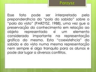 Parzysz
Esse fato pode ser interpretado pela
preponderância do “polo do sabido” sobre o
“polo do visto” (PARZYSZ, 1988), uma vez que a
preservação do conhecimento em relação ao
objeto representado é um elemento
considerado importante na representação
gráfica do mesmo. Esta “coexistência” do
sabido e do visto numa mesma representação
nem sempre é algo tranquilo para os alunos e
pode dar lugar a diversos conflitos.
 