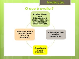 O que é avaliar?
Avaliação
Avaliar é fazer
uma
intervenção; é
diagnosticar se a
aprendizagem
está ocorrendo.
A avaliação tem
que ser
significativa.
A avaliação
é uma
mediação.
Avaliação é uma
relação com o
outro (o
aprendiz).
 