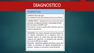 DIAGNOSTICO
 