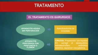TRATAMIENTO
EL TRATAMIENTO ES QUIRURGICO
APENDICITIS AGUDA
SIN PERFORACION
APENDICITIS
PERFORADA CON
PERITONITIS O
FLEMÓN
Apendicectomía de
inmediato
CIRUGIA: Preparación con líquidos
EV, corregir el desequilibrio
hidroelectrolítico, antibiótico
sisémico, aspiacion nasogástrica.
 