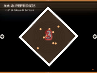 Aminoácidos & Peptídios  