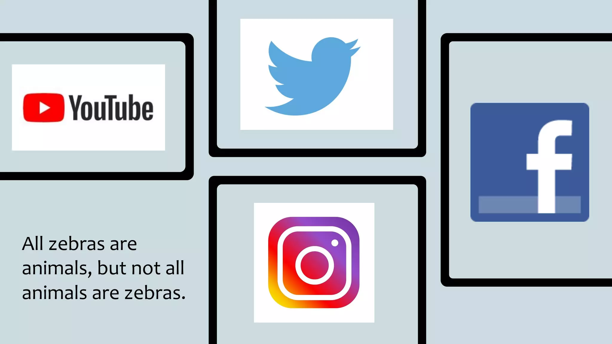 All zebras are
animals, but not all
animals are zebras.
 