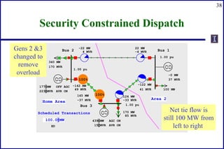 Mvr 100 POwer System Introduction as you can learn | PPT