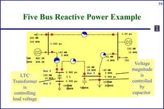 Mvr 100 POwer System Introduction as you can learn | PPT