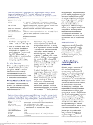 AAP Hypertension Guideline screening and management.pdf
