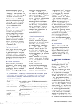 AAP Hypertension Guideline screening and management.pdf