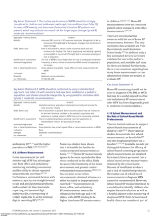 AAP Hypertension Guideline screening and management.pdf