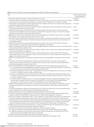 AAP Hypertension Guideline screening and management.pdf