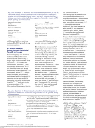 AAP Hypertension Guideline screening and management.pdf