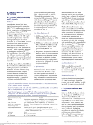 AAP Hypertension Guideline screening and management.pdf