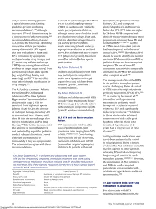 AAP Hypertension Guideline screening and management.pdf
