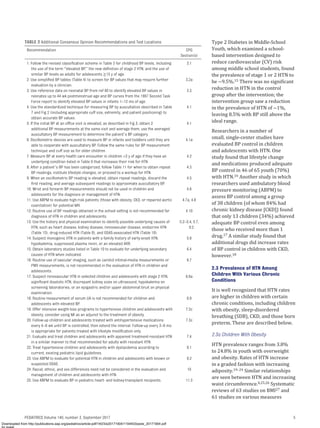AAP Hypertension Guideline screening and management.pdf