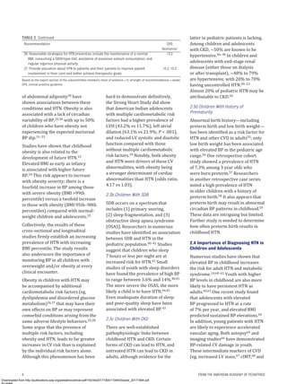 AAP Hypertension Guideline screening and management.pdf