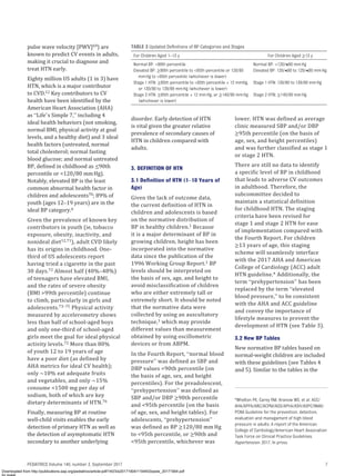 AAP Hypertension Guideline screening and management.pdf