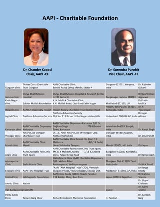 AAPI Global Healthcare Summit 2019 | PDF