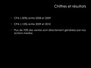 Chiffres et résultats <ul><li>CPA (-30%) entre 2008 et 2009 </li></ul><ul><li>CPA (-15%) entre 2009 et 2010 </li></ul><ul>...