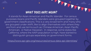 Aapi Eman Asian American Pacific Islander Month DDSD 2024.pptx