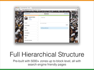 Full Hierarchical Structure
Pre-built with 5000+ zones up to block level, all with
search engine friendly pages

 